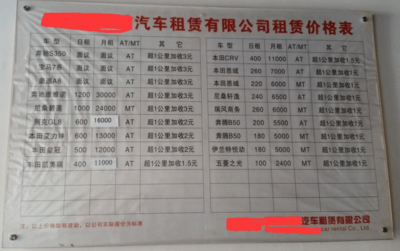 汽车租赁价目全攻略 精明选择合适的租车方案